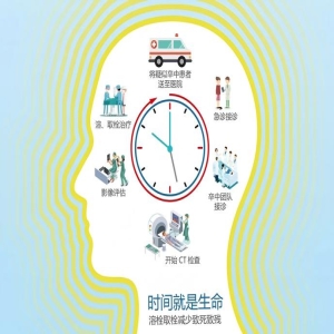世界卒中日：识别中风信号，立刻就医能救命