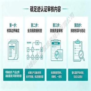 全国首家碳计量中心首张认证发出，无人机企业获证