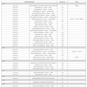 福州中招补录：普高剩872个名额，最低476.5分可