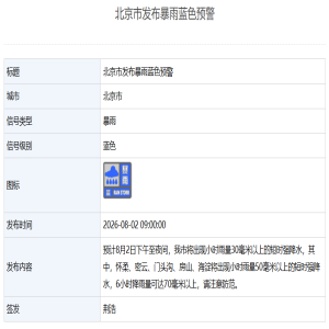 <strong>北京暴雨蓝色+雷电黄色预警，山区防山洪，下午至夜间强</strong>