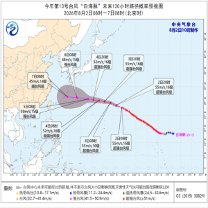 台风白海豚最新路径：或在浙南闽北登陆，新台风鲸鱼又要