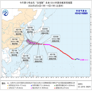 <strong>台风白海豚路径预测：可能登陆浙江上海，需提前防范</strong>