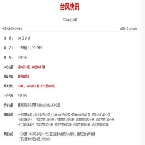 台风白海豚升级超强台风 16级风力向偏西移动
