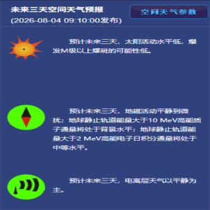 <strong>空间天气是什么？王劲松获奖工作解析</strong>