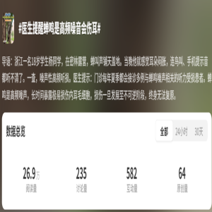 蝉鸣4小时竟致听力损伤？医生提醒：超过这个分贝就要当