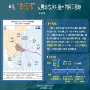 台风白海豚逼近福建浙江，9日起大风暴雨来袭