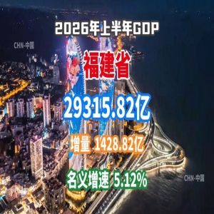 福建上半年公路水路投资529亿 重点项目提速