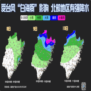 台风白海豚直扑浙闽沿海 福建高温将下线