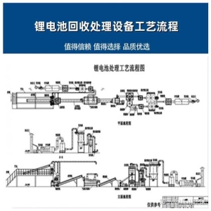 <strong>新能源电池回收拆解线有多智能？年处理5万吨全自动</strong>