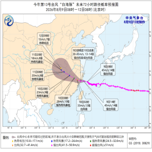 台风白海豚将登陆福建浙江，宁德景区工地全关停