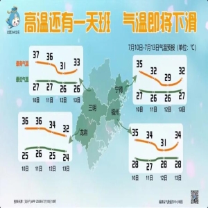 台风白海豚登陆浙江，福建停运398条线路，加开列车保
