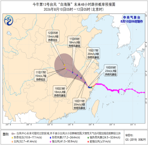 台风白海豚先后在浙江两地登陆及后续移动和风力影响情况