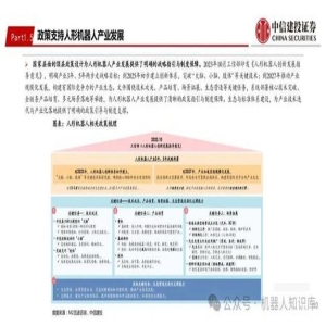 福建智能装备与人形机器人产业战略研究结题 院士建议差