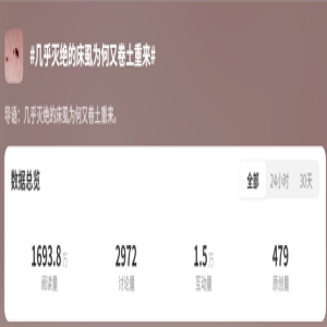 床虱卷土重来！被咬后危害有多大？家里发现该咋办