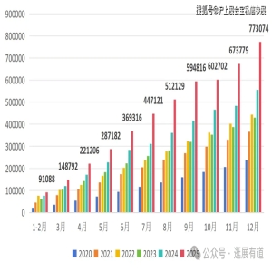 <strong>福建2026上半年科创产业增长数据 高技术制造业发展</strong>
