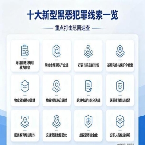 <strong>福州公安征集十类涉黑恶线索 严打软暴力催收敲诈勒索</strong>
