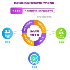 福州召开市委全会部署创新驱动，加快构建现代化产业体系