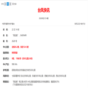 20号台风今晚登陆浙江，温州台州需紧急防范