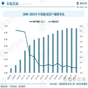 福州服务业规划：2030年增加值达1.2万亿，聚焦游