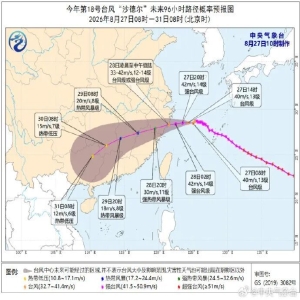 台风沙德尔登陆浙江，福州铁路停运加开保出行