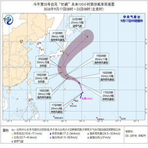 台风杜鹃最新动态 福州未来三天晴热多云需注意用火防晒