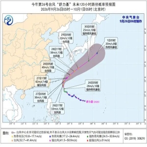 台风舒力基去福建吗？最新预测：未来对福建完全没有影响