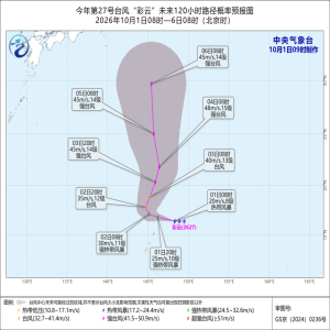 彩云台风生成对我国无影响，福州国庆天气先雨后晴
