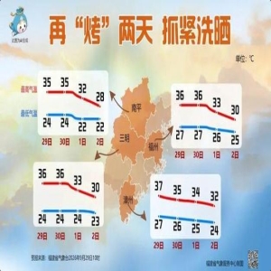 福州国庆后半程天气：冷空气南下降温降水，外出记得带外