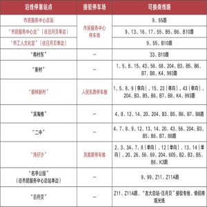 福州世界航海装备大会交通指南：免费公交接专线，多条线
