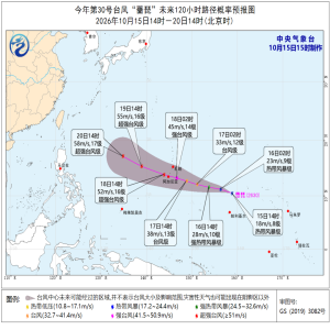 台风蔷琵最新消息：将转强，21日后福建路径有变需警惕