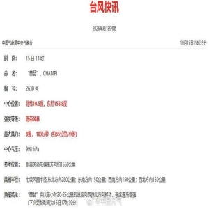 超强台风蔷琵逼近：路径不确定，福建沿海需警惕大风浪潮