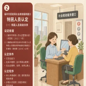 福州市特困人员认定怎么办理？福州市民政局